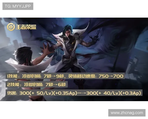 电子游艺ag安全保障体系详解保障玩家资金与游戏体验双重安全