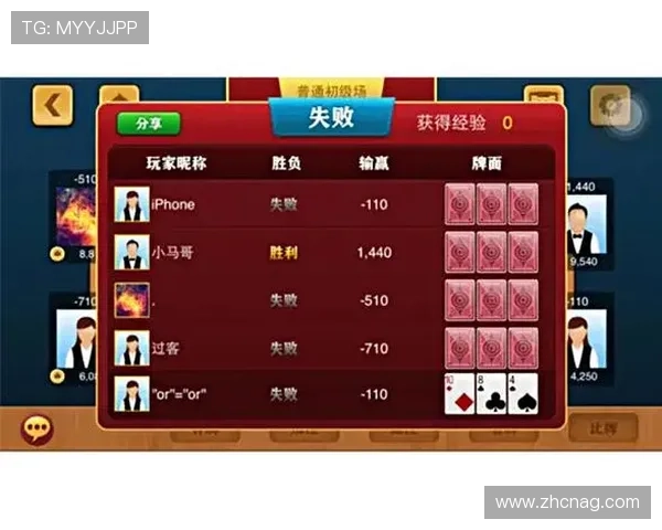 云顶ag炸金花：云顶ag平台炸金花游戏的最新版本更新内容解析