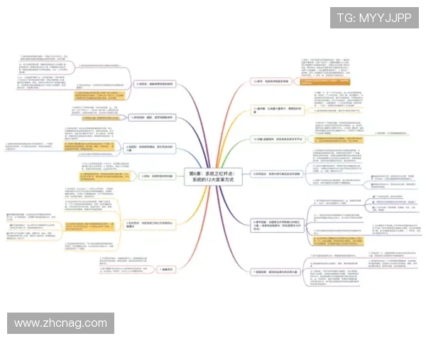 博鱼真人平台会员登录不上去的常见问题及解决方案总结