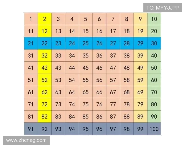 掌握百家乐路子图的技巧与方法，轻松破解游戏中的隐藏规律