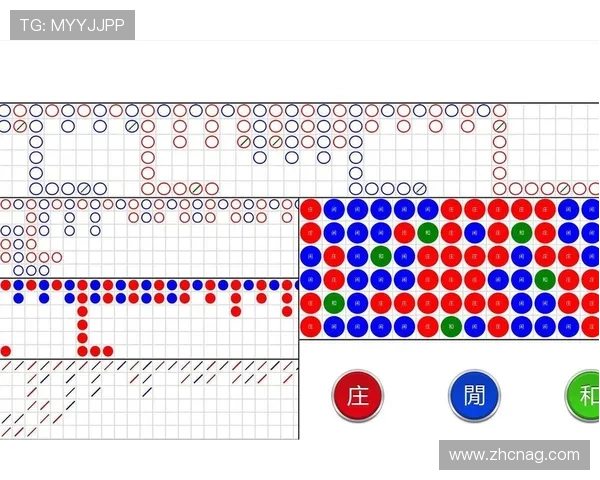 百家乐小路的常见误区与正确使用方法，助你避免亏损提升游戏体验